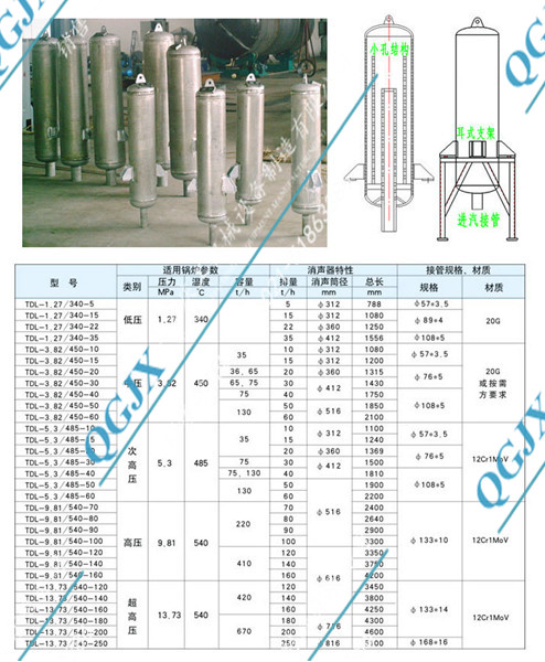 小孔噴注消音器