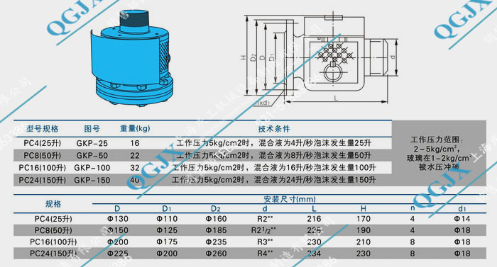 空氣泡沫產生器